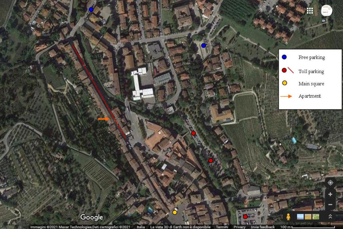 Apartment Le Petit Greve in Chianti
